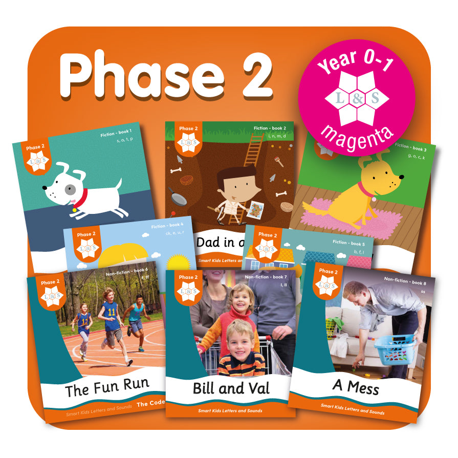 Structured Literacy - Letters & Sounds Phase 2 Decodable  Readers