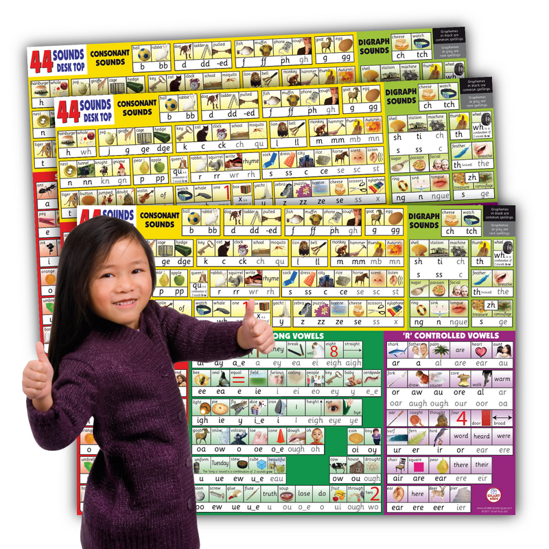 Sound Chart Sticker Target 44 Sound Wall Chart – Smart Kids NZ