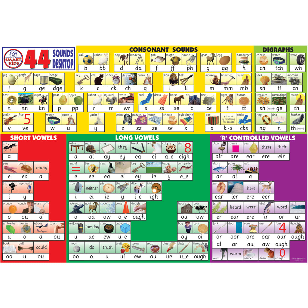 44 Sounds – Smart Kids NZ