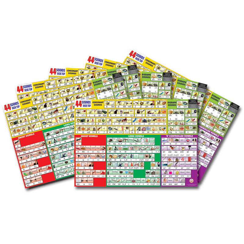 44 Sounds Desktop Chart (6 Pack) – Smart Kids NZ