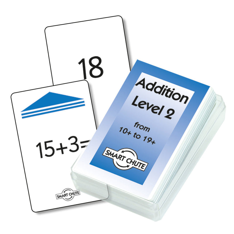 Addition Facts - Level 2 – Smart Kids NZ
