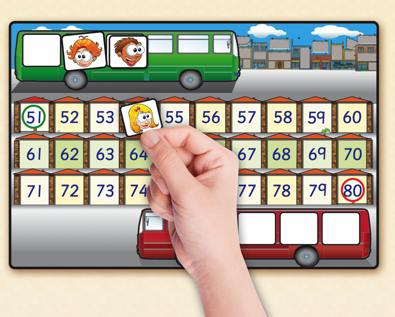 Counting On Buses – Smart Kids NZ