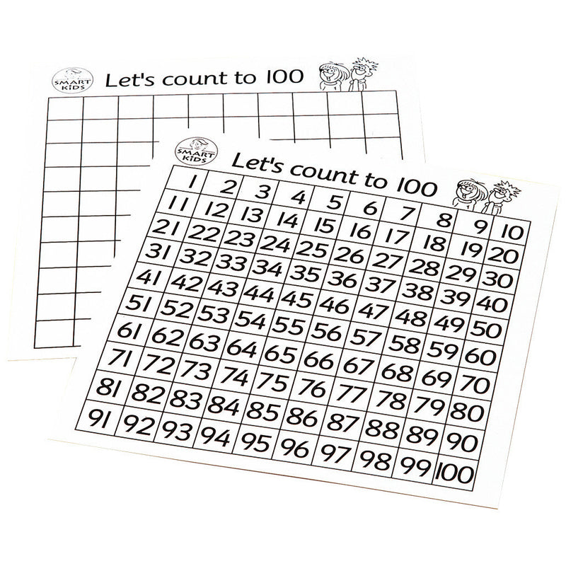 Hundreds Board – Smart Kids NZ
