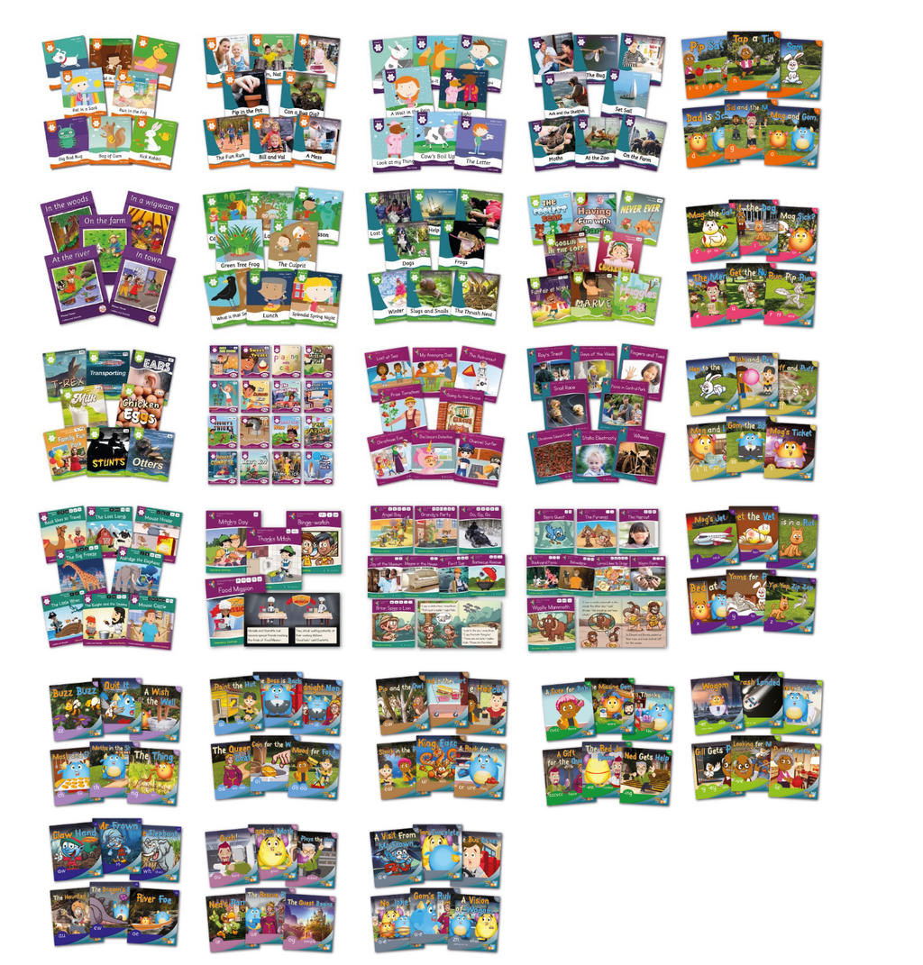 Structured Literacy - Letters & Sounds Phase 1 – Smart Kids NZ