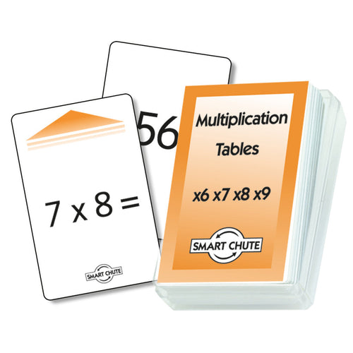 Maths & Numeracy - Multiplication – Smart Kids NZ