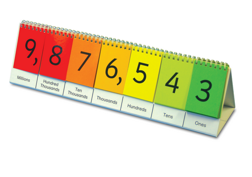 Maths & Numeracy - Number and Place Value – Smart Kids NZ