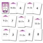Subtraction Facts -  Maths & Numeracy