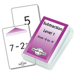 Subtraction Facts -  Maths & Numeracy
