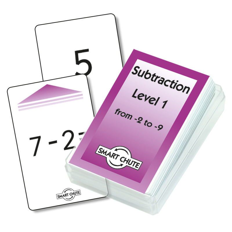 Subtraction Facts -  Maths & Numeracy