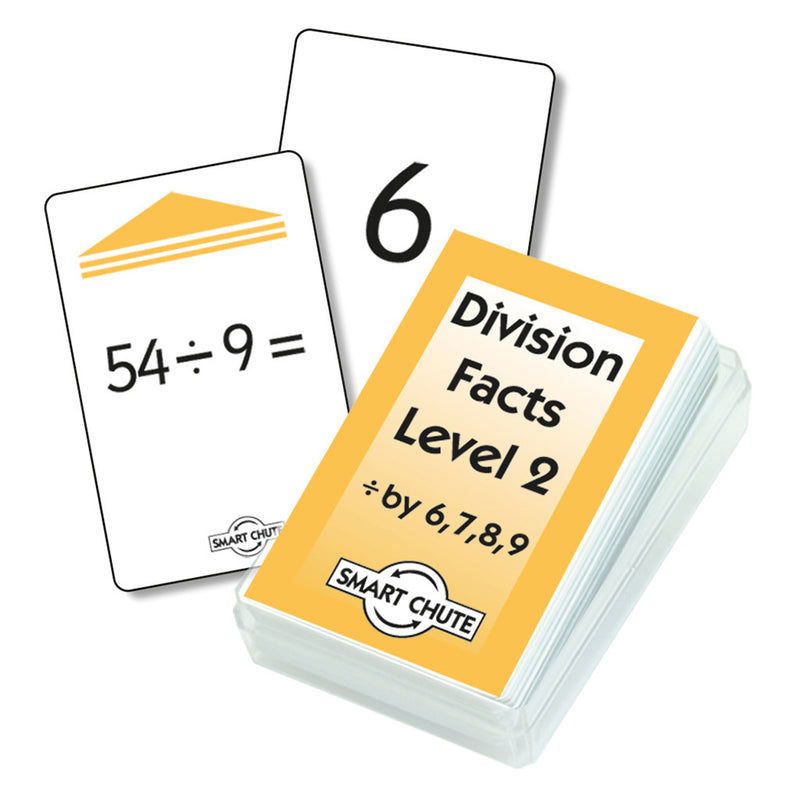 Division Facts -:- 6 -  Maths & Numeracy