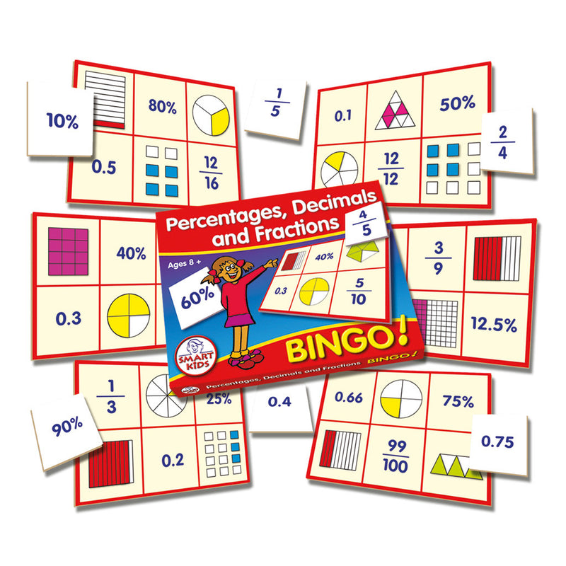 Percentages, Decimals & Fractions Bingo