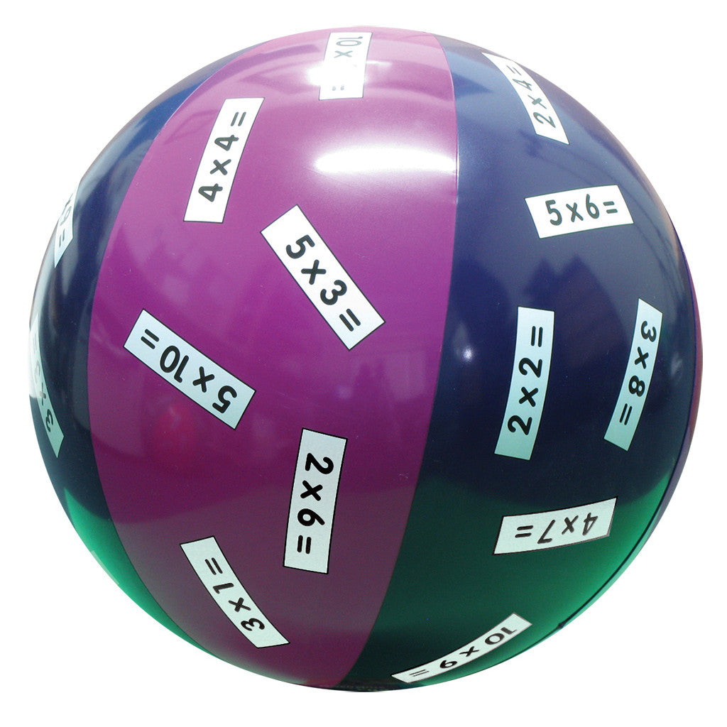 Multiplication x 2,3,4,5,10 Ball