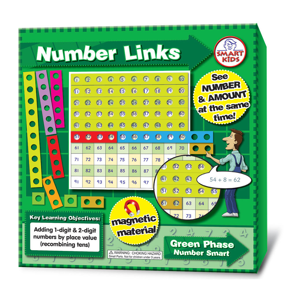 Magnetic Number Links to 100
