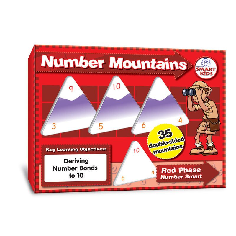 Number Mountains to 10