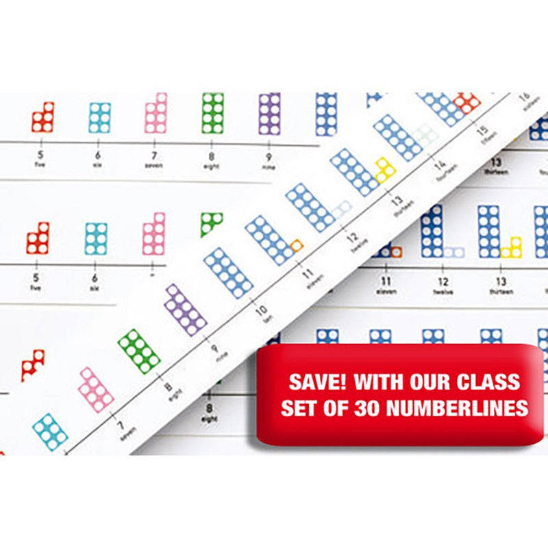 Numicon Table-top Number Lines Set of 30