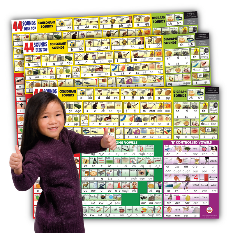 44 Sound Wall Chart